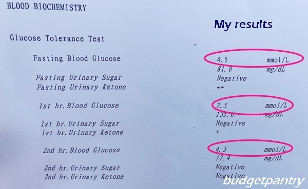 Pregnancy 2 The Third Trimester Oral Glucose Tolerance Test Ogtt Budgetpantry Singapore Mummy Blog On Food Recipe Baby